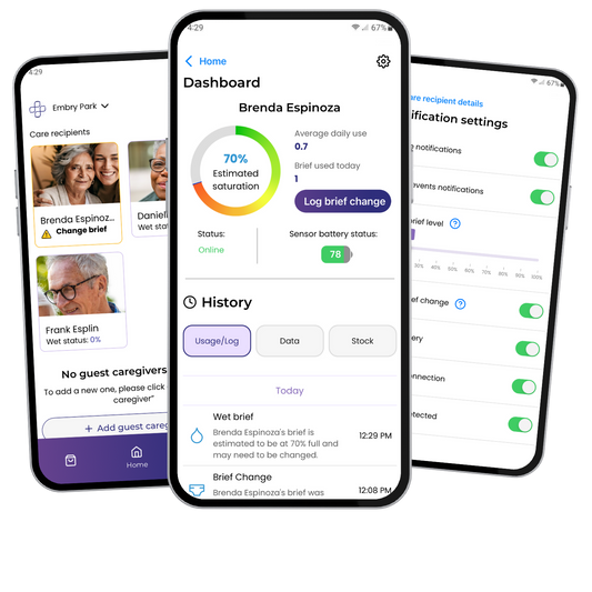 Connected Care Plan