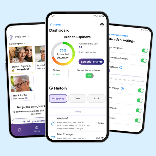 Monitoring Fee Free Trial